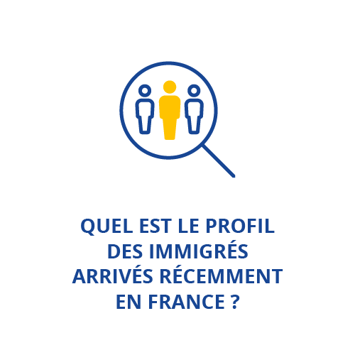 Quel est le profil des immigrés arrivés récemment en France ?